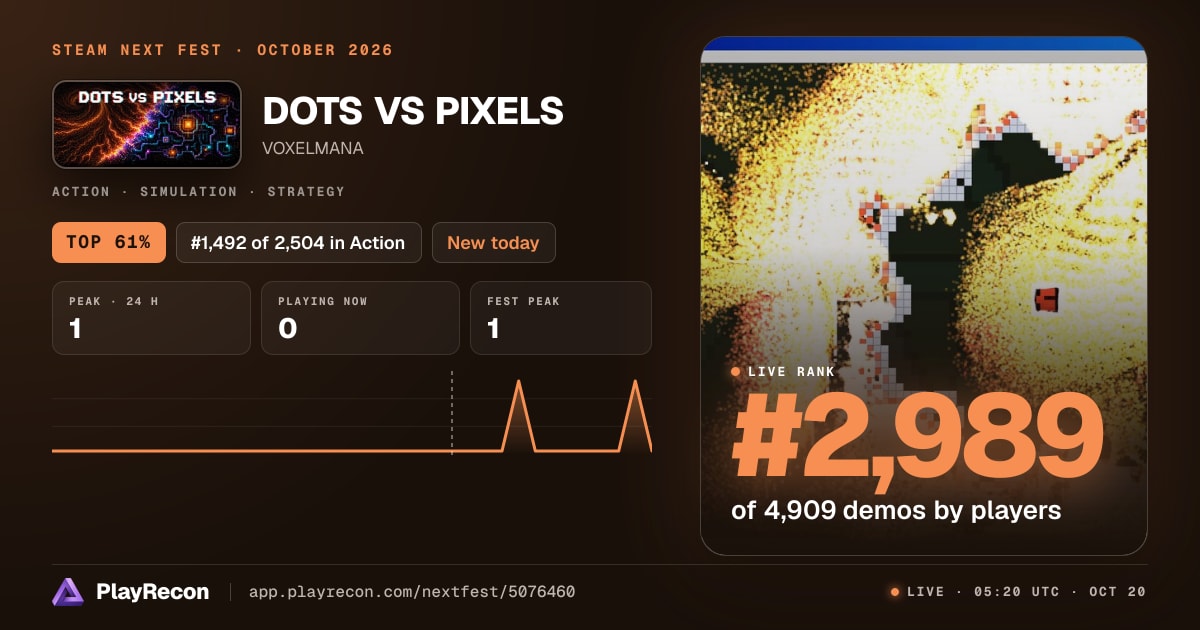DOTS VS PIXELS на Steam Next Fest