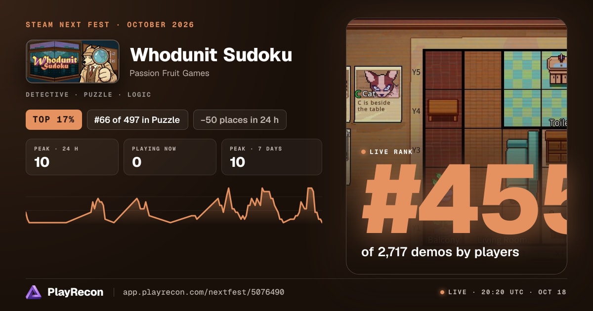 Whodunit Sudoku in Steam Next Fest