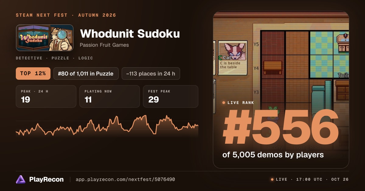 Whodunit Sudoku allo Steam Next Fest