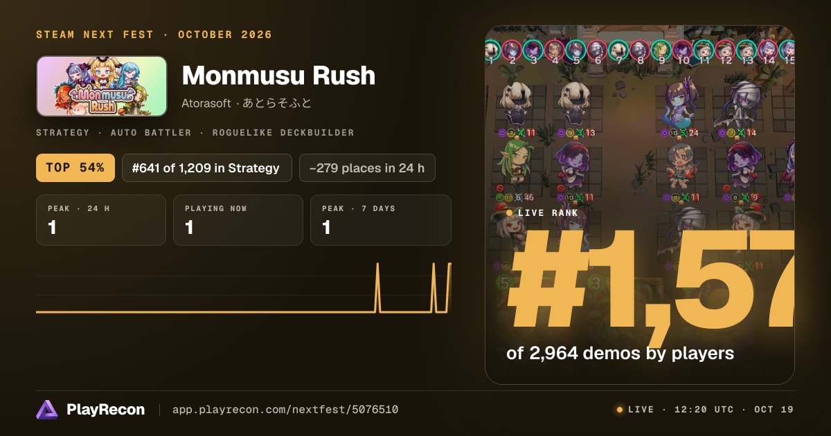 Monmusu Rush на Steam Next Fest