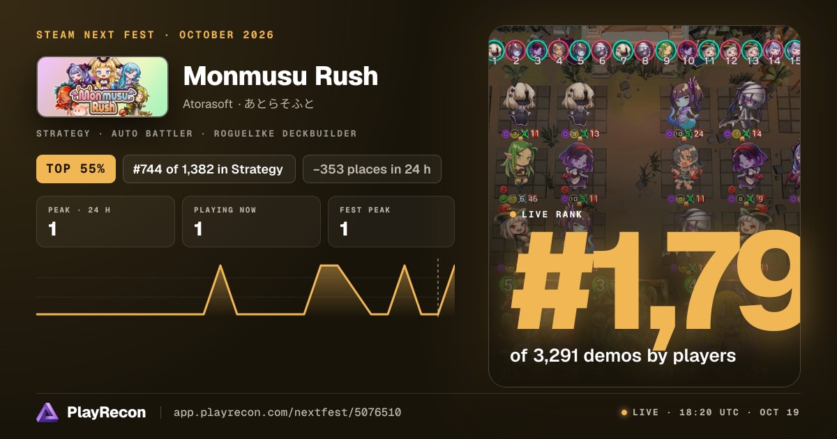 Monmusu Rush in Steam Next Fest