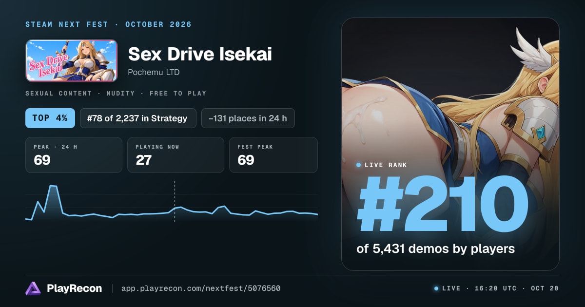 Sex Drive Isekai in Steam Next Fest