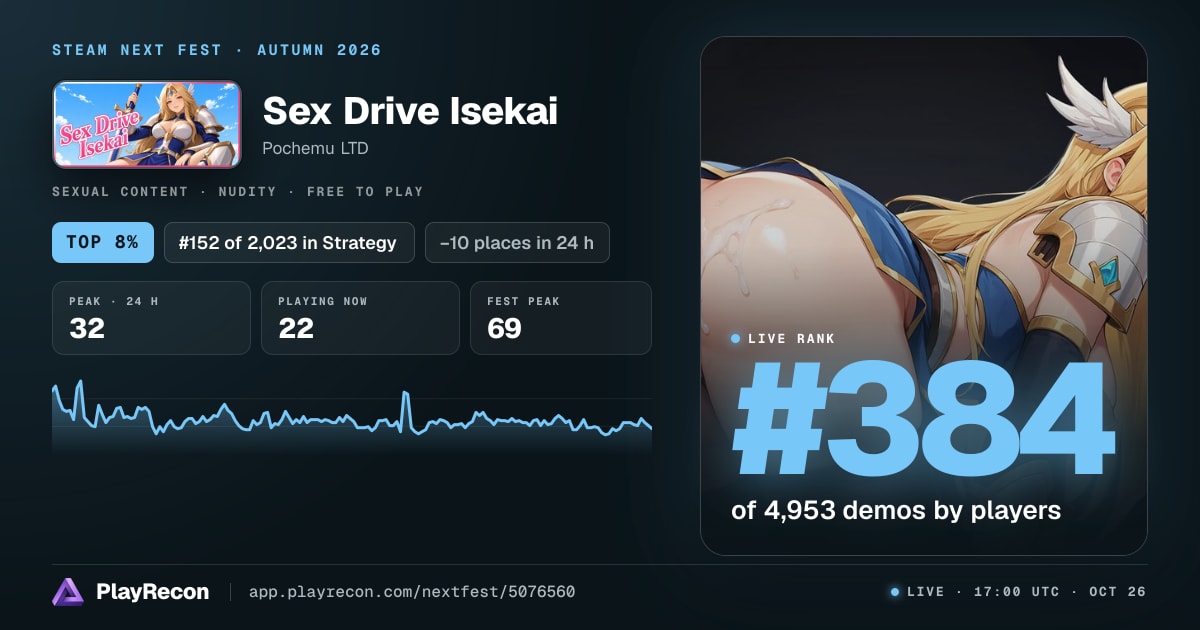 Sex Drive Isekai in Steam Next Fest
