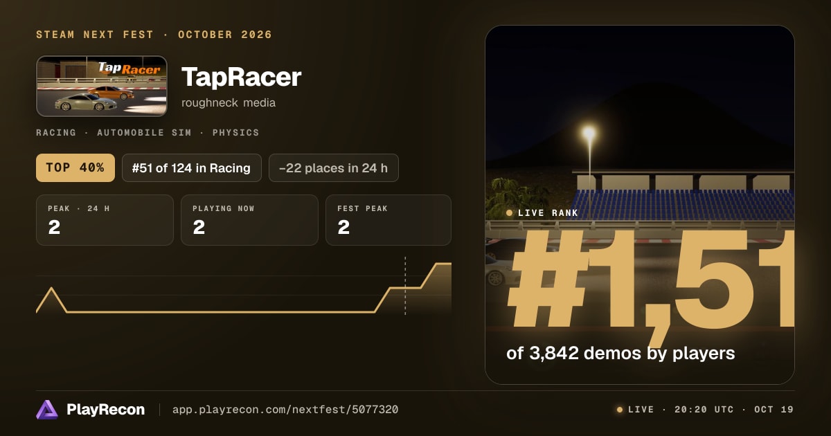 TapRacer allo Steam Next Fest