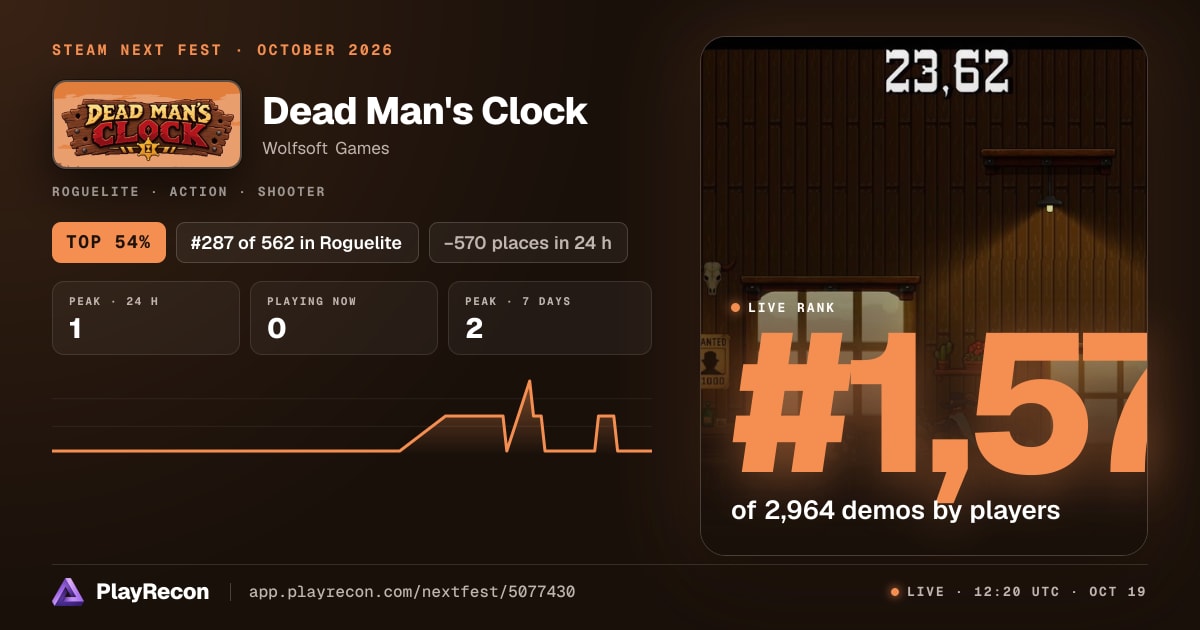 Dead Man's Clock in Steam Next Fest