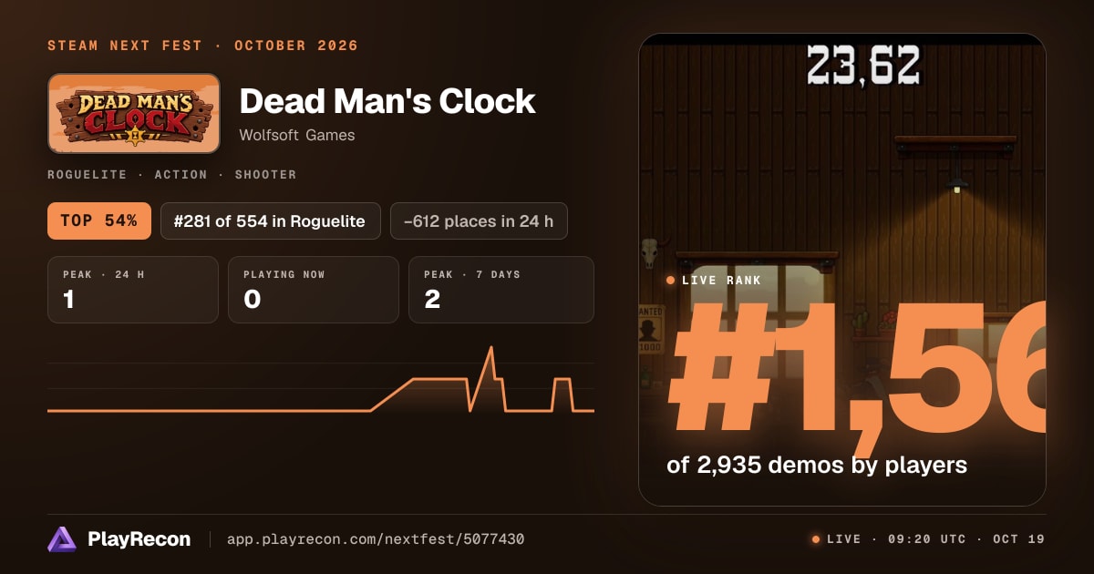Dead Man's Clock на Steam Next Fest