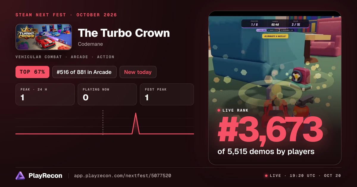 The Turbo Crown im Steam Next Fest
