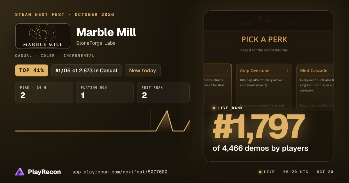 Marble Mill на Steam Next Fest