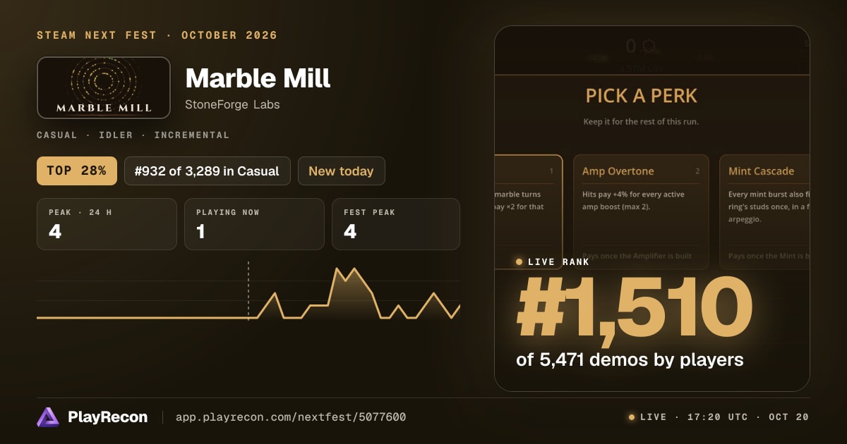 Marble Mill au Steam Next Fest
