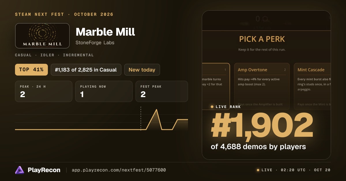 Marble Mill en el Steam Next Fest
