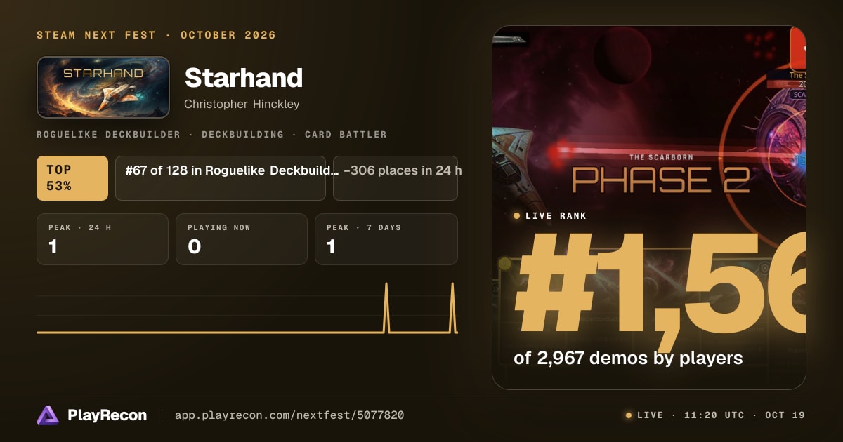 Starhand на Steam Next Fest