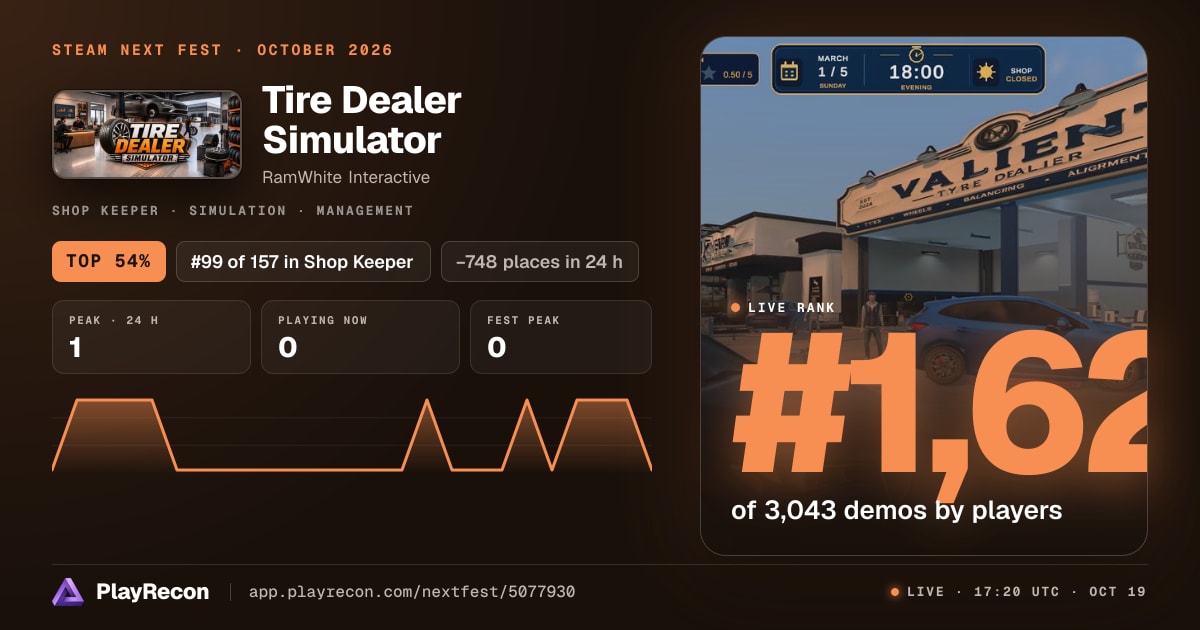 Tire Dealer Simulator in Steam Next Fest