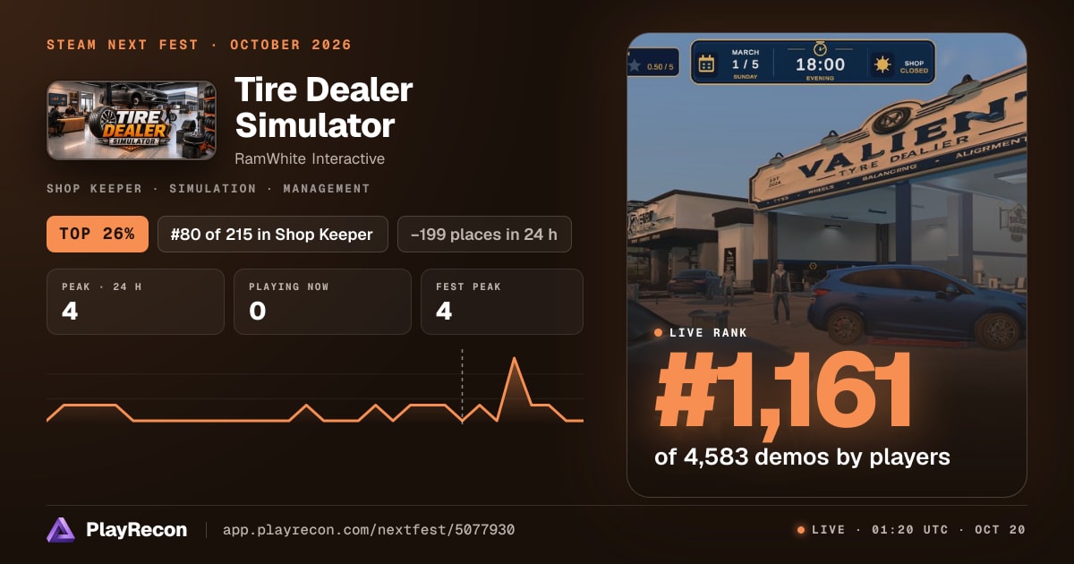 Tire Dealer Simulator en el Steam Next Fest
