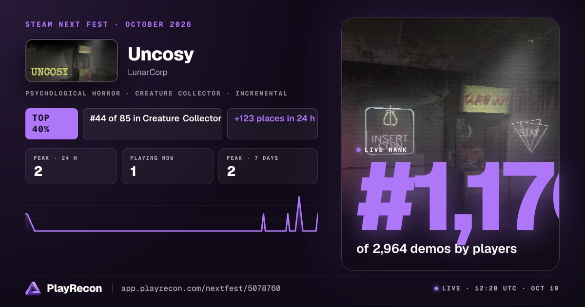 Uncosy im Steam Next Fest