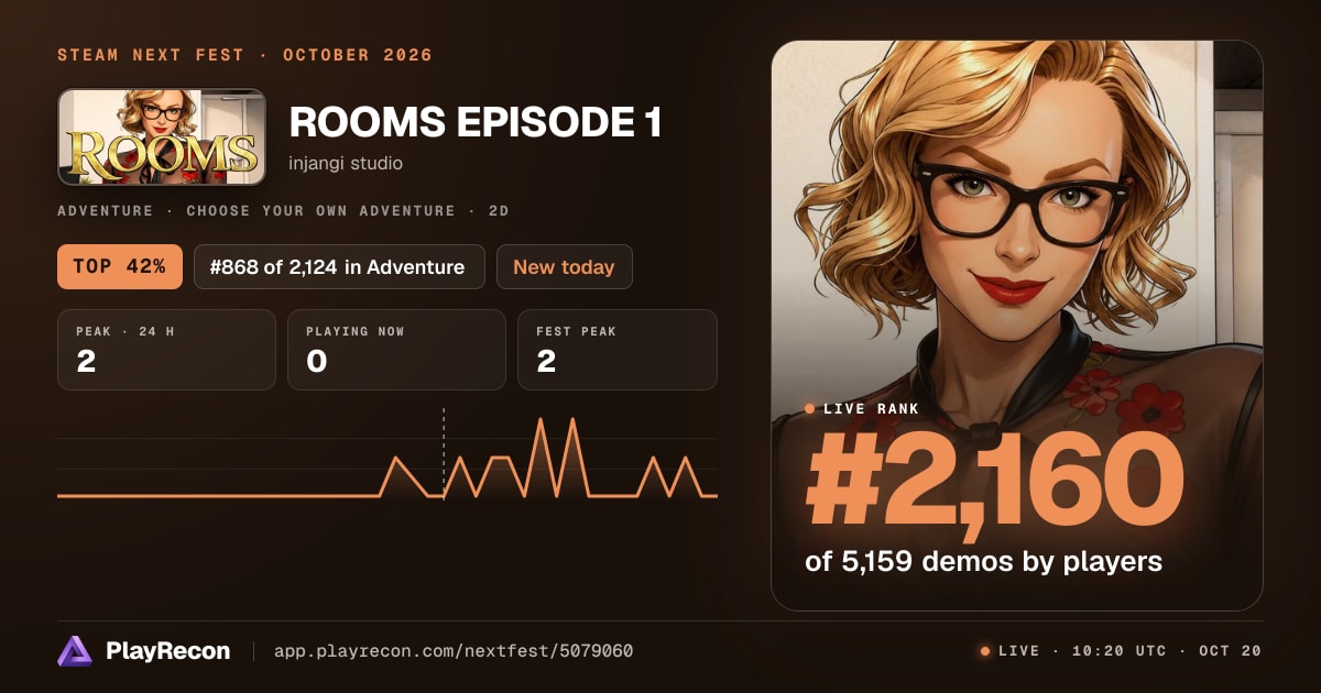 ROOMS EPISODE 1 allo Steam Next Fest