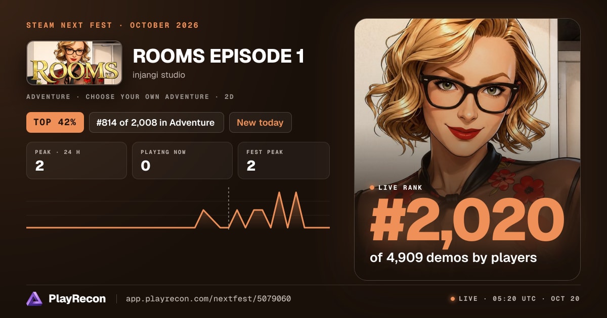 ROOMS EPISODE 1 en el Steam Next Fest