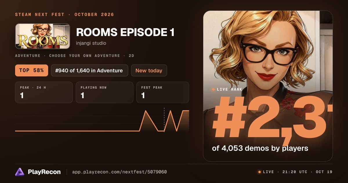 ROOMS EPISODE 1 in Steam Next Fest