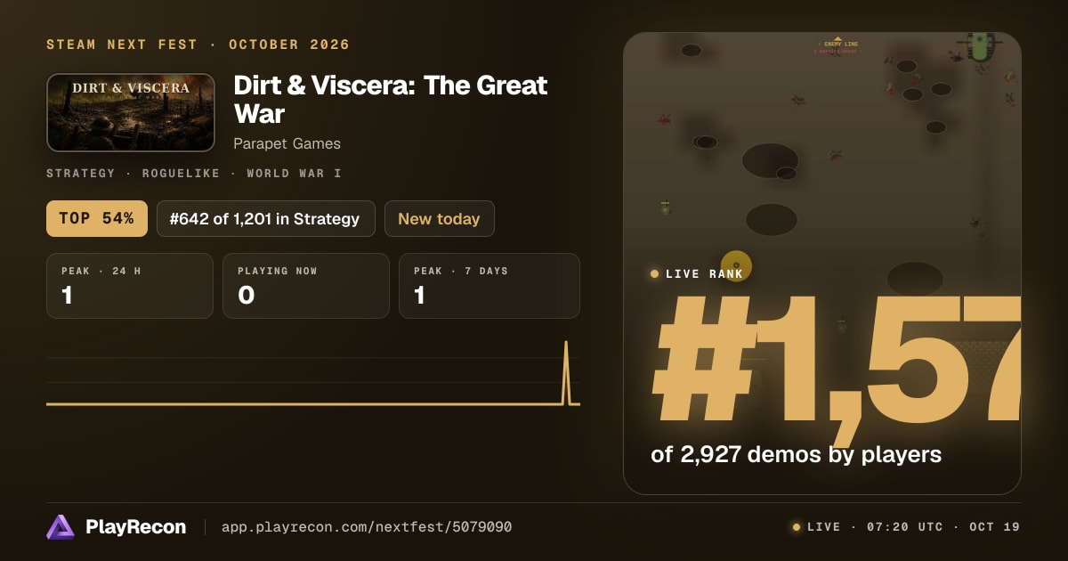 Dirt & Viscera: The Great War на Steam Next Fest