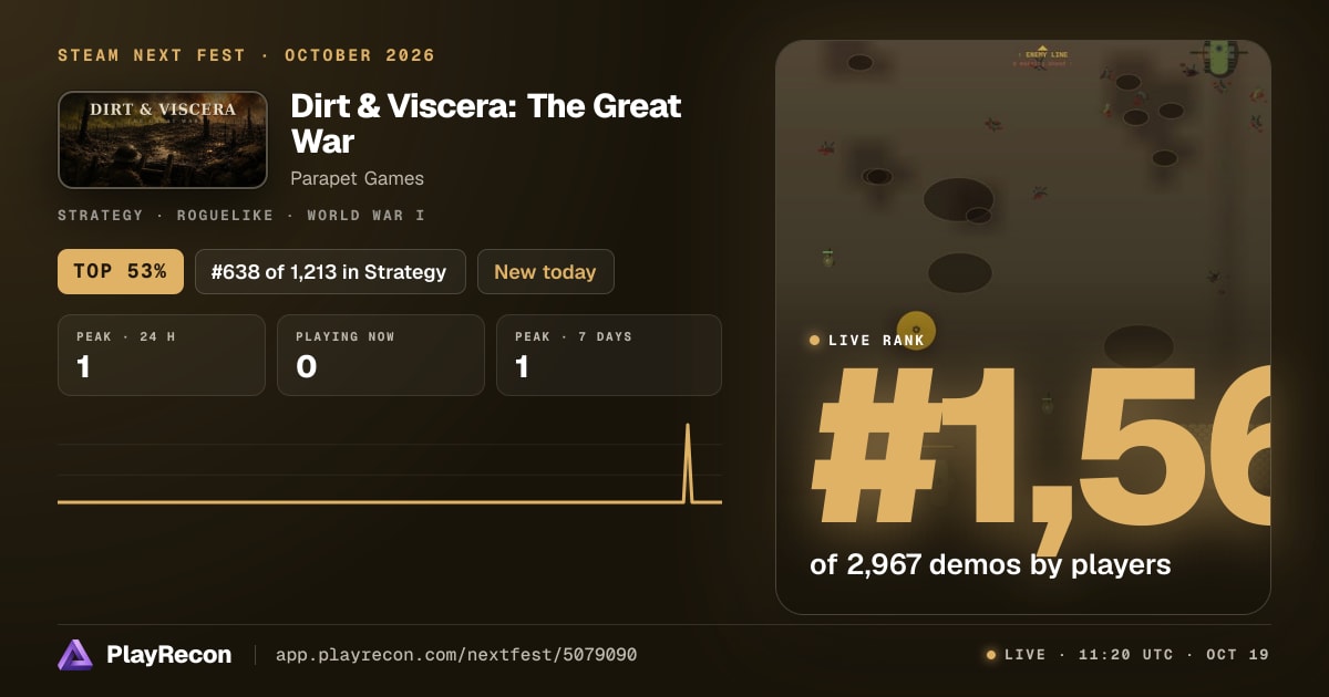 Dirt & Viscera: The Great War in Steam Next Fest
