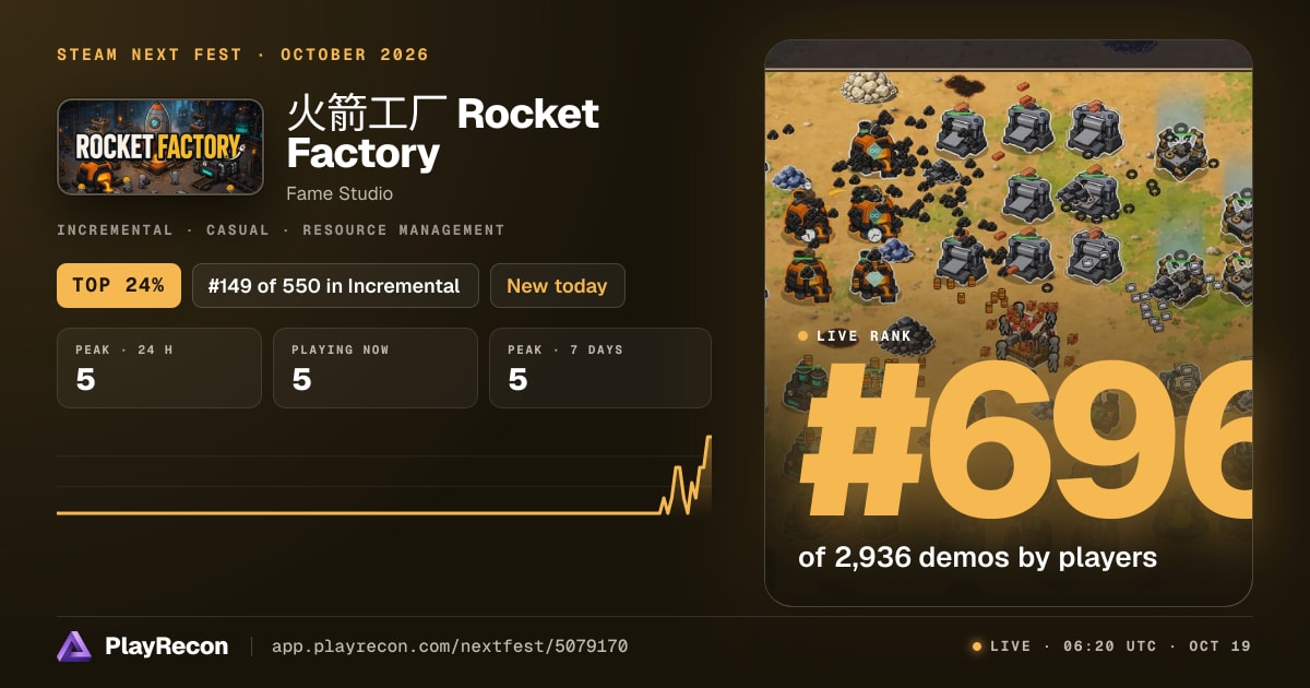 火箭工厂 Rocket Factory in Steam Next Fest