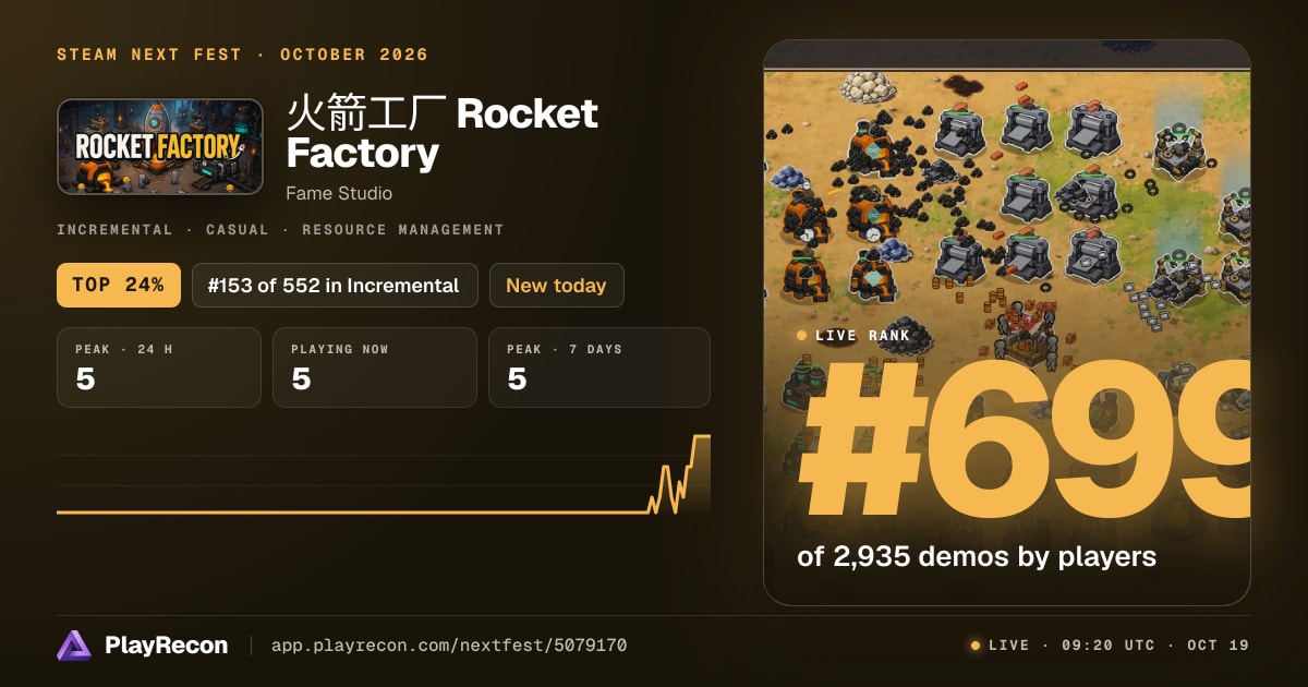 火箭工厂 Rocket Factory au Steam Next Fest