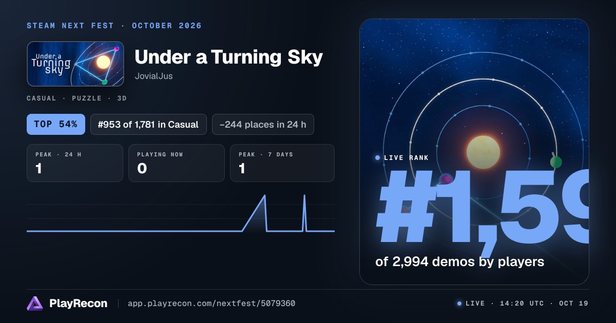 Under a Turning Sky на Steam Next Fest