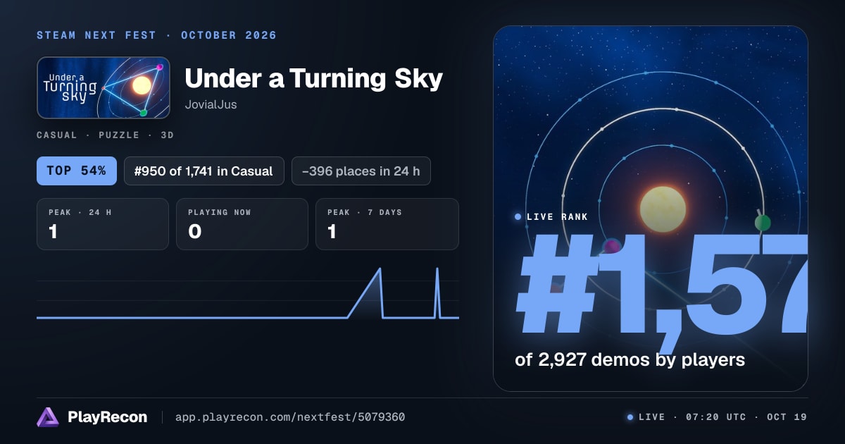 Under a Turning Sky au Steam Next Fest