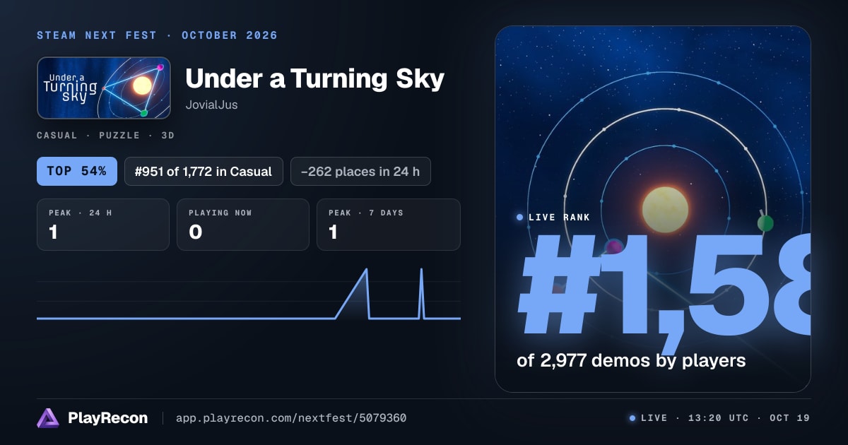 Under a Turning Sky im Steam Next Fest