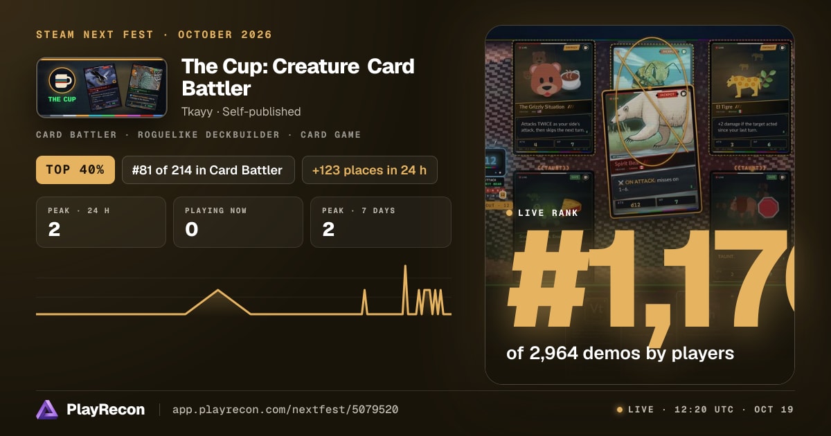 The Cup: Creature Card Battler im Steam Next Fest