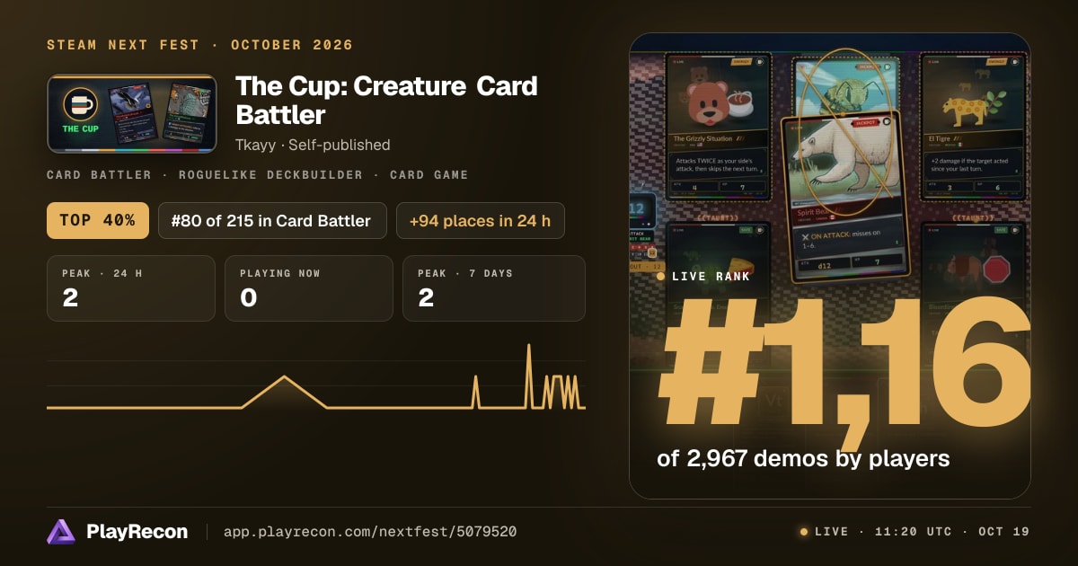 The Cup: Creature Card Battler allo Steam Next Fest