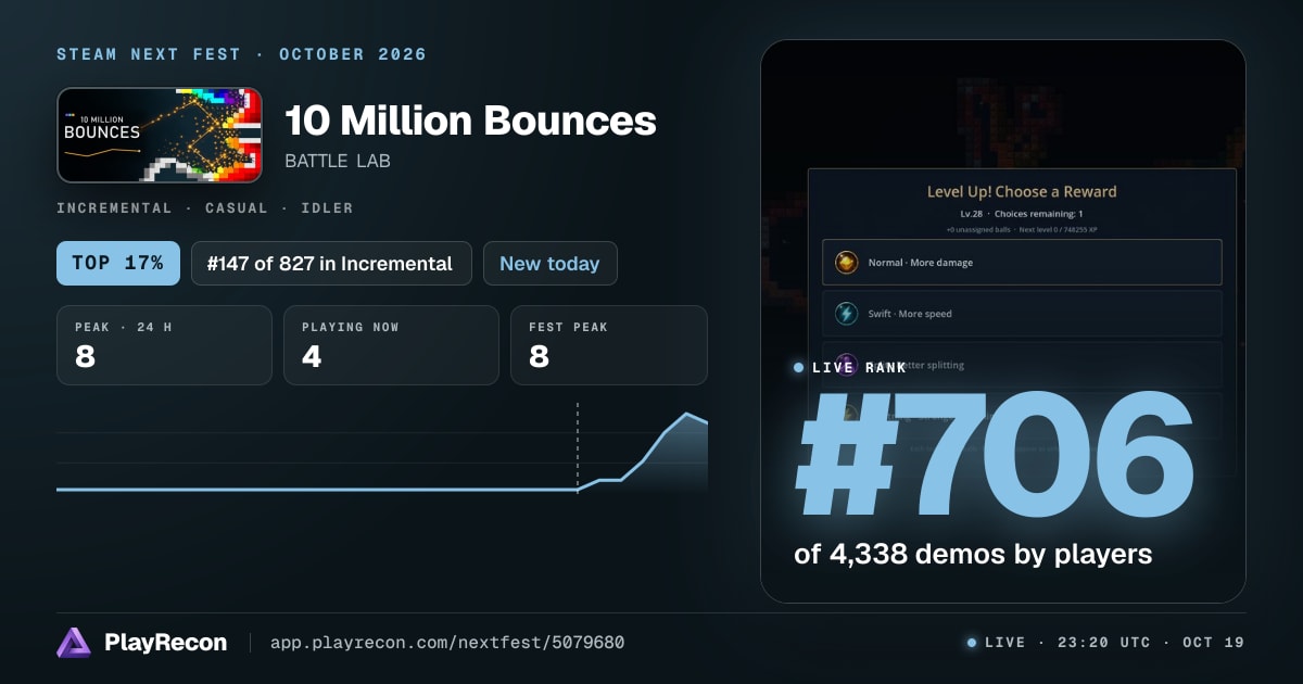10 Million Bounces allo Steam Next Fest