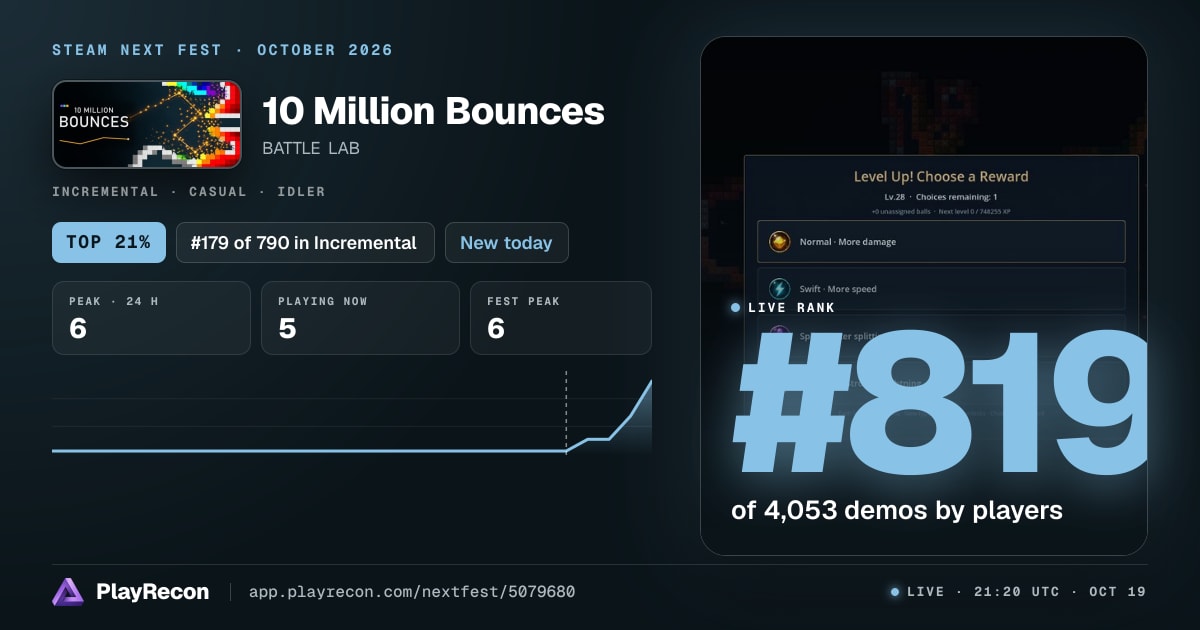 10 Million Bounces in Steam Next Fest