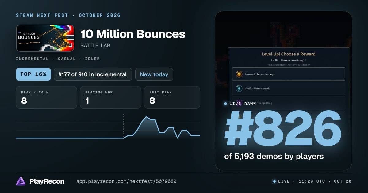 10 Million Bounces im Steam Next Fest