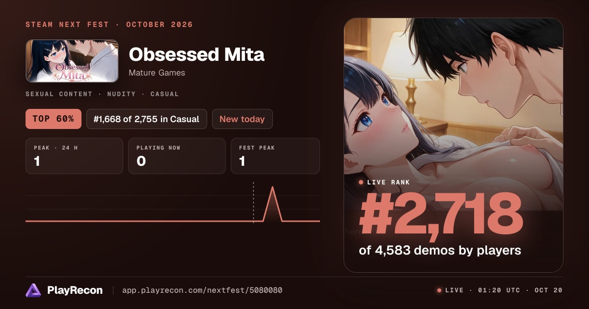 Obsessed Mita на Steam Next Fest