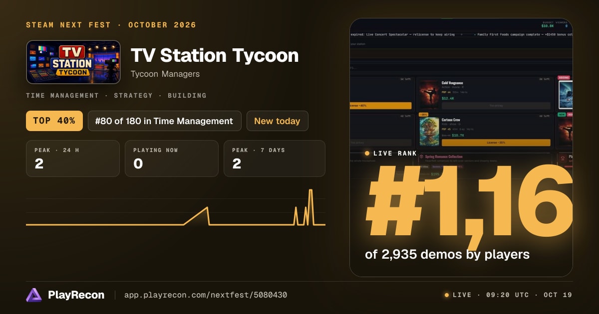 TV Station Tycoon in Steam Next Fest