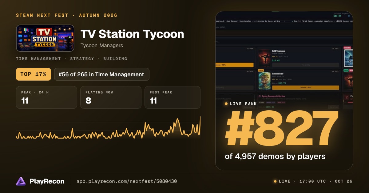TV Station Tycoon in Steam Next Fest