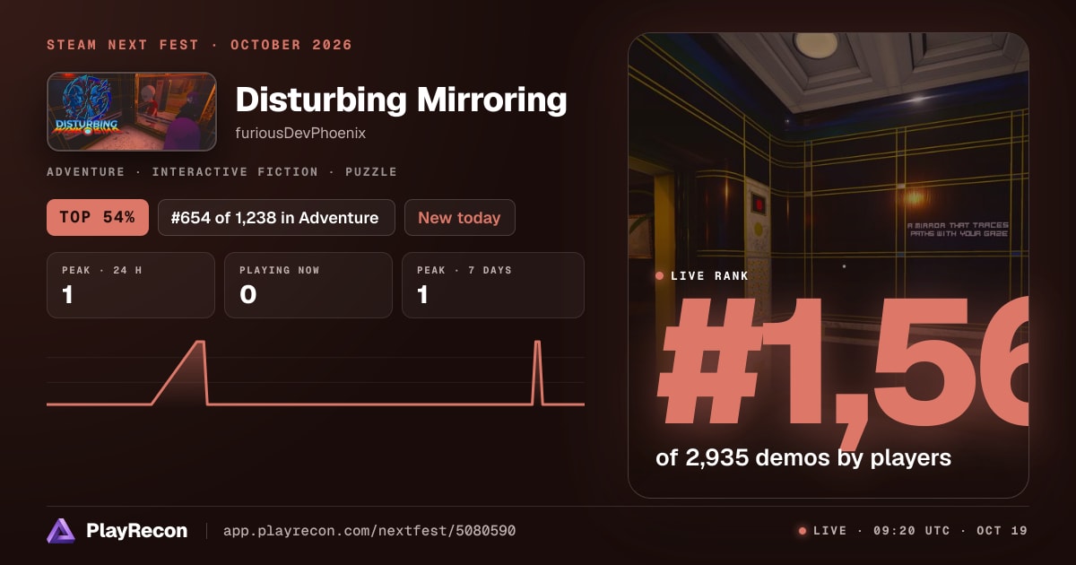 Disturbing Mirroring на Steam Next Fest
