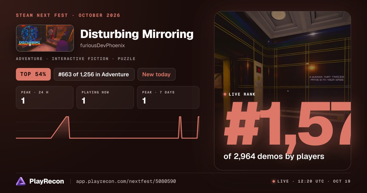 Disturbing Mirroring en el Steam Next Fest