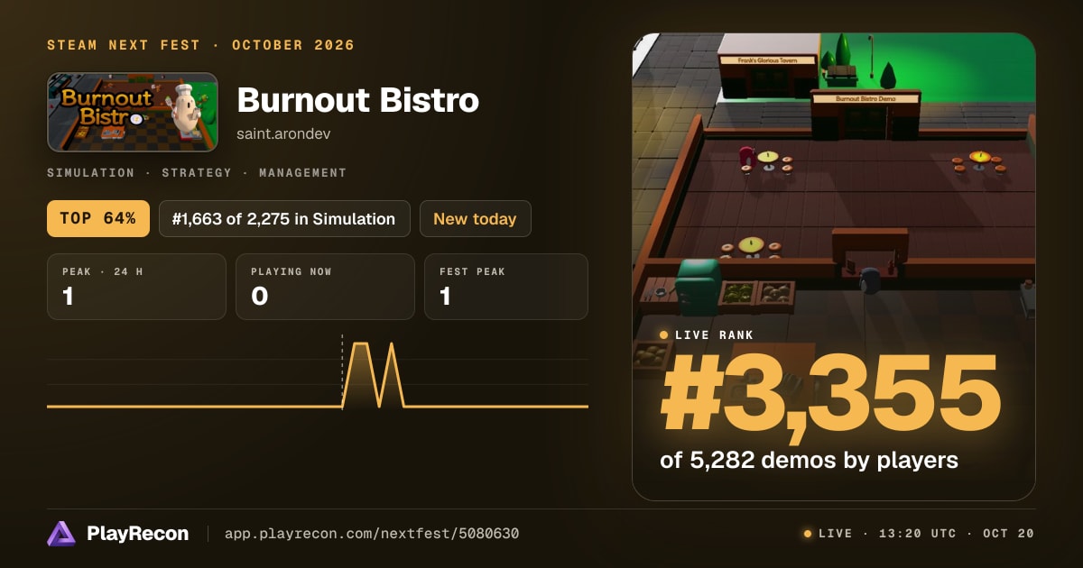 Burnout Bistro allo Steam Next Fest
