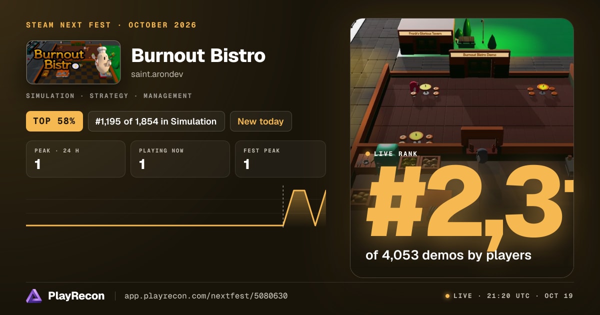 Burnout Bistro in Steam Next Fest