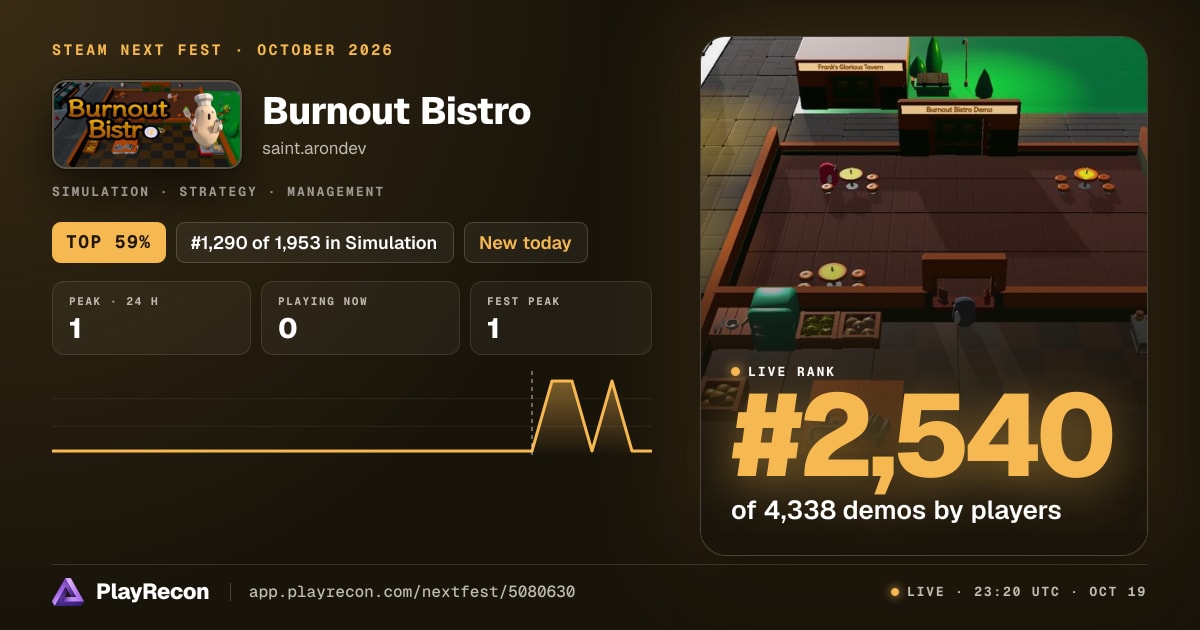 Burnout Bistro en el Steam Next Fest