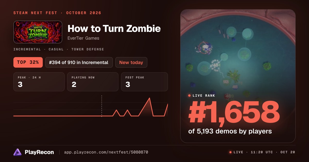 How to Turn Zombie allo Steam Next Fest