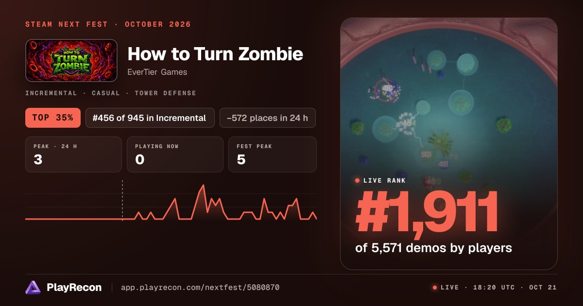 How to Turn Zombie in Steam Next Fest