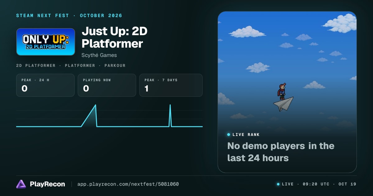 Just Up: 2D Platformer in Steam Next Fest