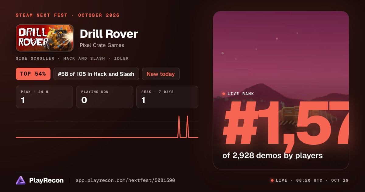 Drill Rover in Steam Next Fest