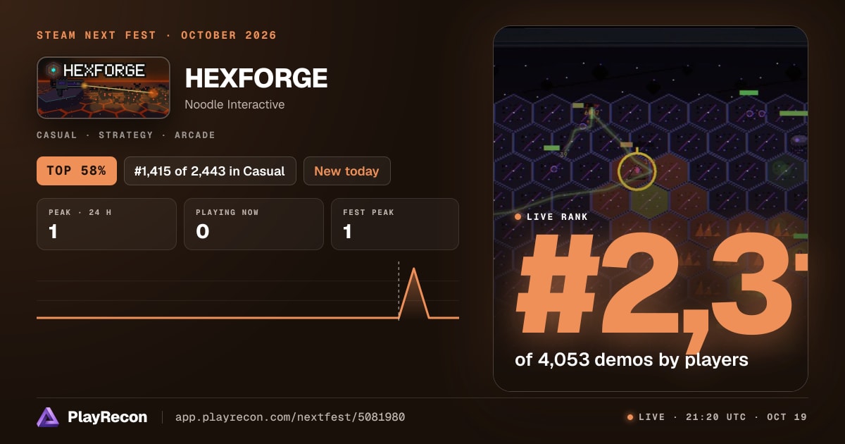 HEXFORGE en el Steam Next Fest