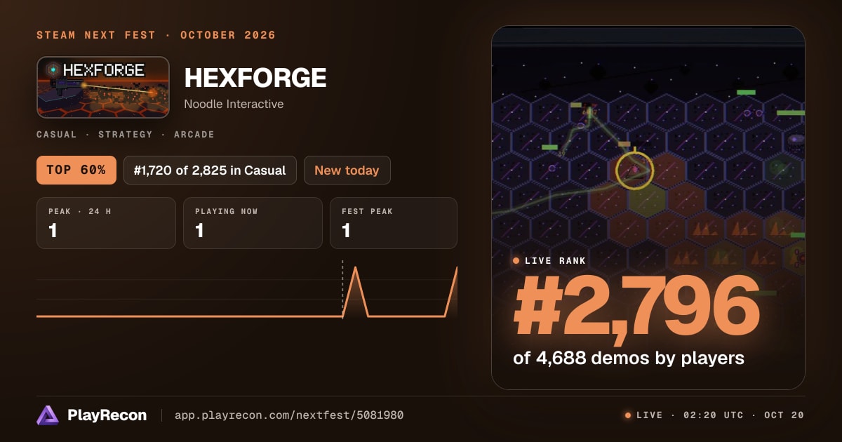 HEXFORGE на Steam Next Fest
