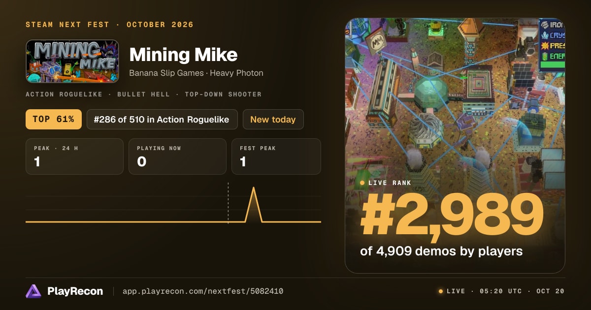 Mining Mike in Steam Next Fest