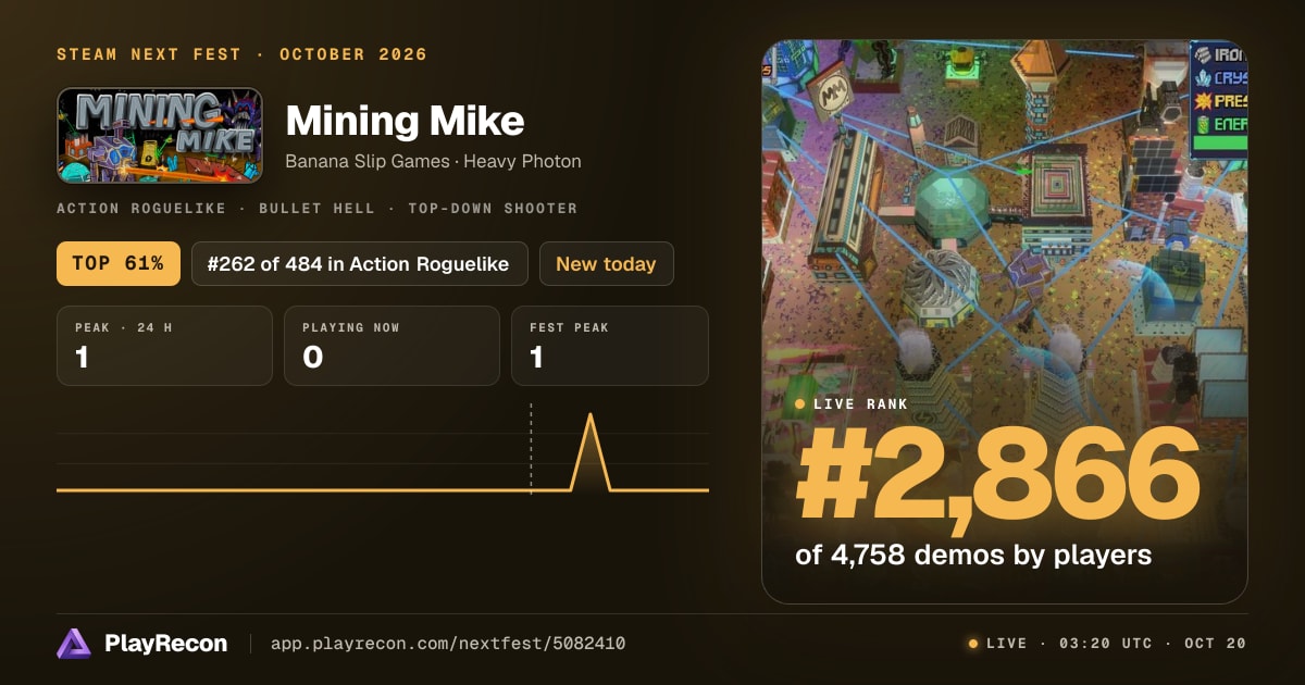 Mining Mike im Steam Next Fest