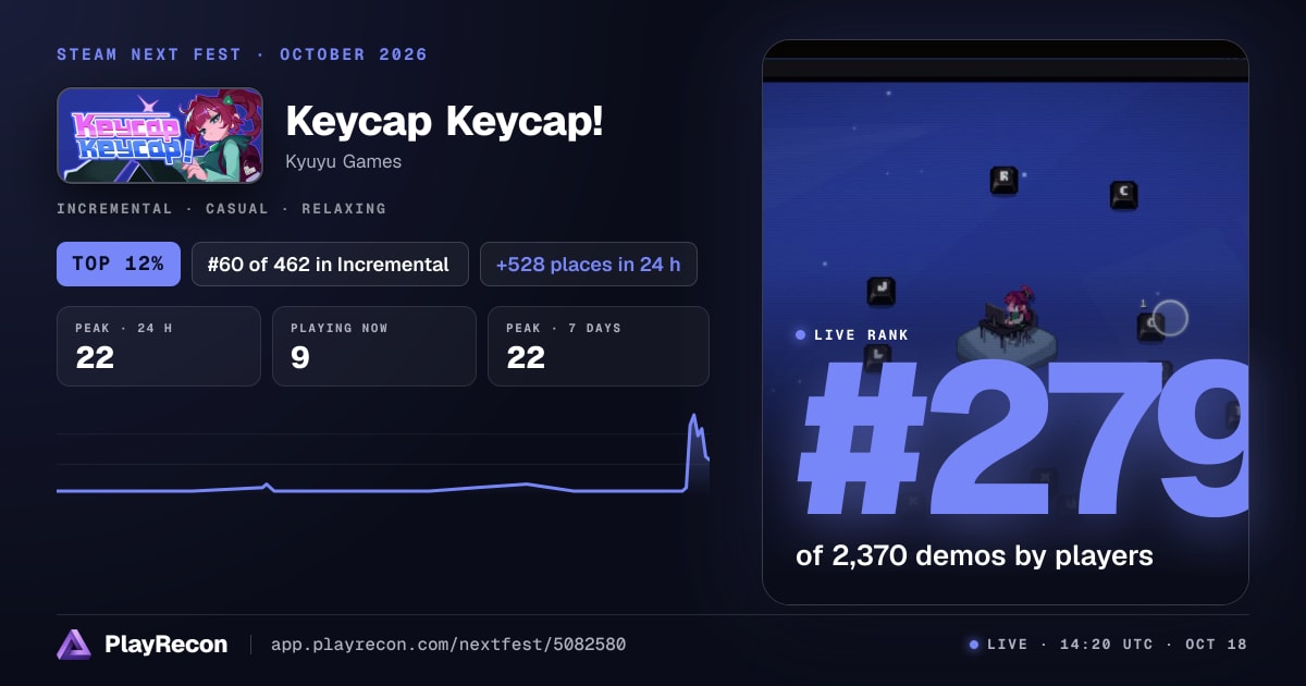Keycap Keycap! in Steam Next Fest